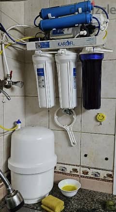 Reverse Osmosis Water Filter