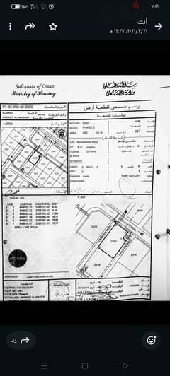 للبيع أرض بالعامرات السادسة البريد