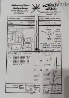 فرصه لبيت العمر 3 اراضي في الرميس شبك