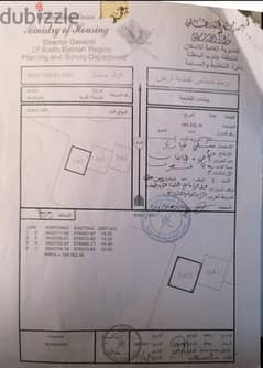 بركاء المريغات