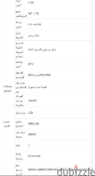 جهاز عرض بروجيكتور بدقة فيزيائية 1080 بكسل و ببُعد حتى 200Inch 4