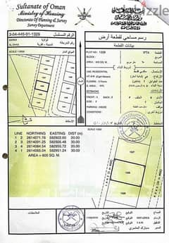 للبيع ارضين شبك بركاء الدهس فرصه للبناء استرحه او الاستثمار 0