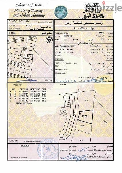 سور ال حديد ع شارع قائم بجانب مدرسه رحاب المعرفه وبسعر لن يتكرر المالك 0