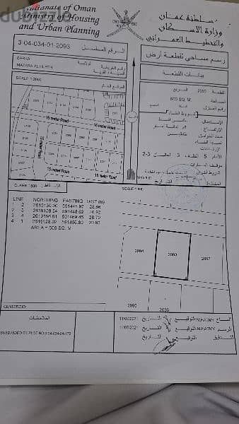 ارض سكنيه للبيع في ولايه بركاء 2