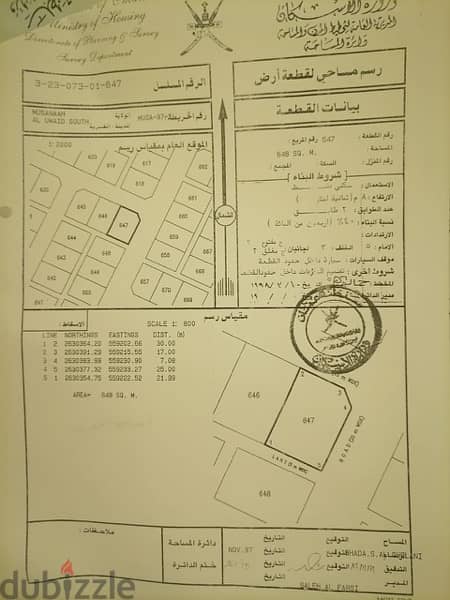 اعلان بيع قطعة سكنية 0