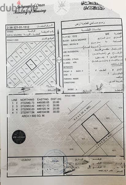 ثلاث أراضي شبك سور المزاريع 0