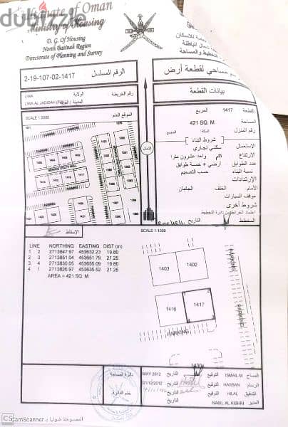 ارض للبيع في صحار - لوى الجديدة. 0