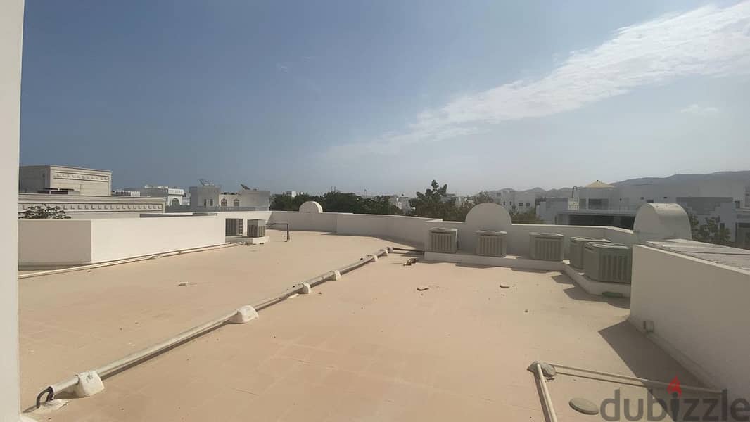 6Me33 Spacious Elegant 10BHK villafor rent in Al Sarooj. 12