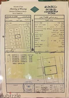 أرض في ولاية بهلاء حي الحوراء