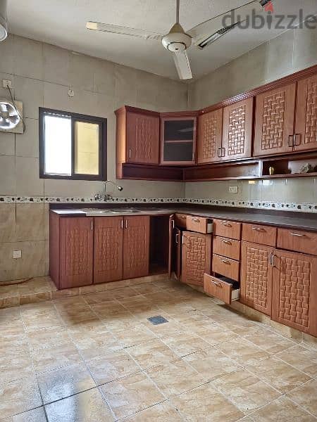 High privacy 1BHK in Wadi Kabir Al Ghadeer Street for Rent 3