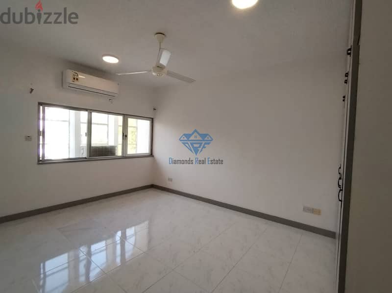 #REF1026  2BHK Flat Available for rent in Al Khuwair 2