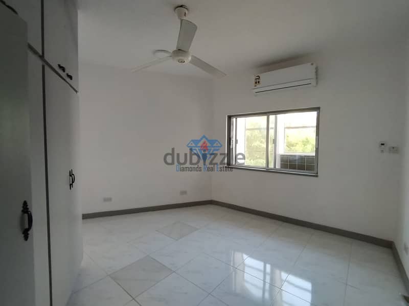 #REF1026  2BHK Flat Available for rent in Al Khuwair 3