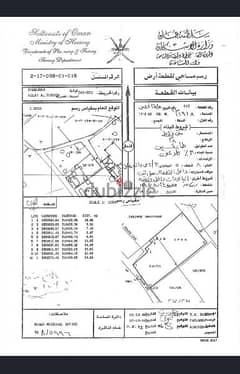 قريب حصن الخابوره