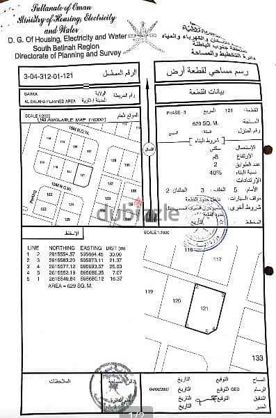 أرضان شبك السلاحة خلف الكيدز مول مستويات 0