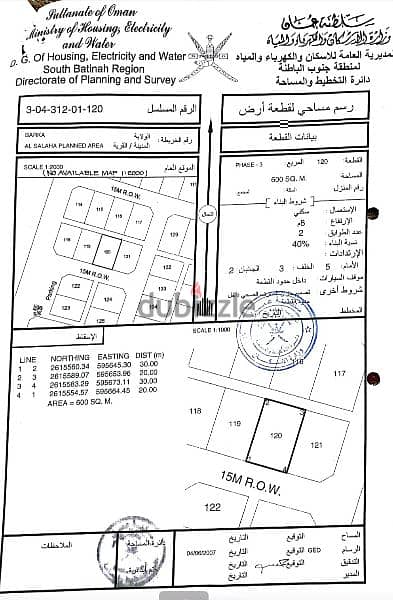 أرضان شبك السلاحة خلف الكيدز مول مستويات 1