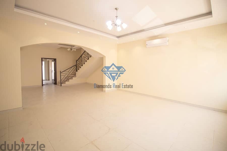 #REF1170 5-Bedroom Villa for Rent in a Compound – Al Muna Bosher 1