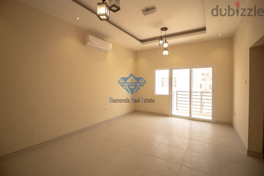 #REF1170 5-Bedroom Villa for Rent in a Compound – Al Muna Bosher 3