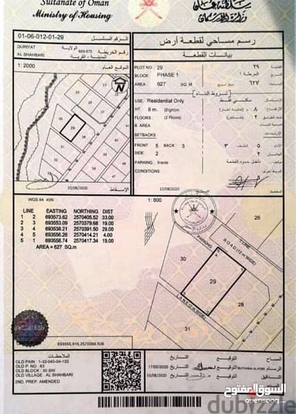 ولاية قريات 0