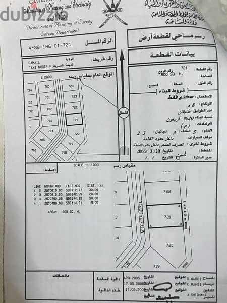 ارض سكنية بمساحة 600 في طوي النصف ولاية سمائل 0