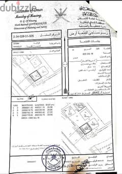 ارض الاستثمار في صحم