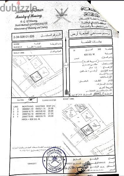 ارض الاستثمار في صحم 0