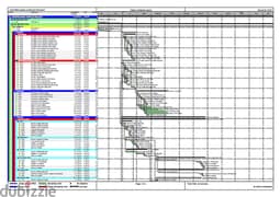 Freelancer Planner - Planning & Scheduling of Construction Work 0