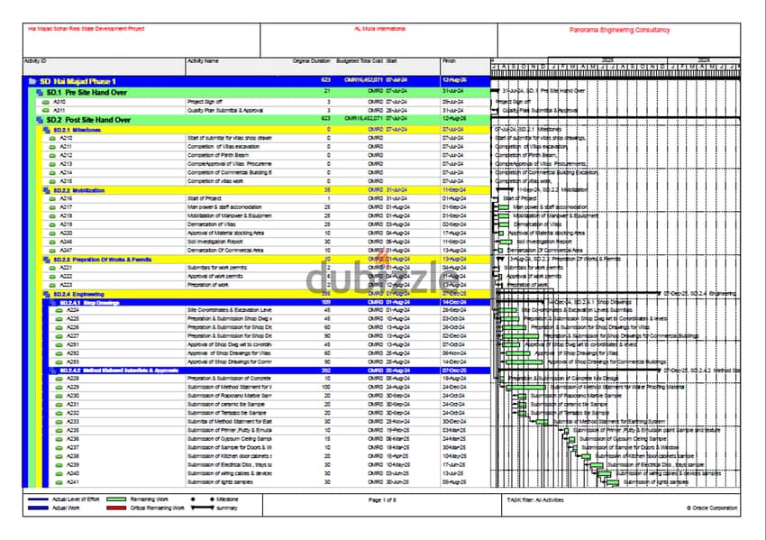 Freelancer Planner - Planning & Scheduling of Construction Work 1