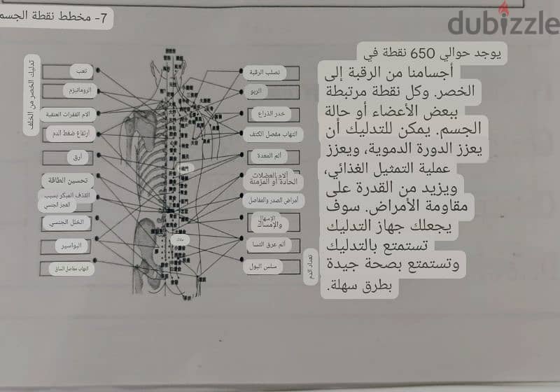 جهاز مساج يصلح لجميع الأعمار . لايحتاج لمساعد 6