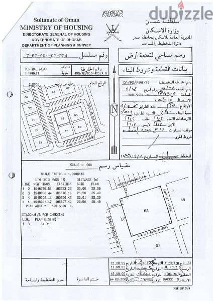 ارض تجارية و ركنيه في ثمريت خلف بنك مسقط ع الخط الثاني من الشارع العام 0