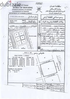 تجاريه مميزه في ثمريت مربع ي خط ثاني من شارع القار ووسط البنايات 0