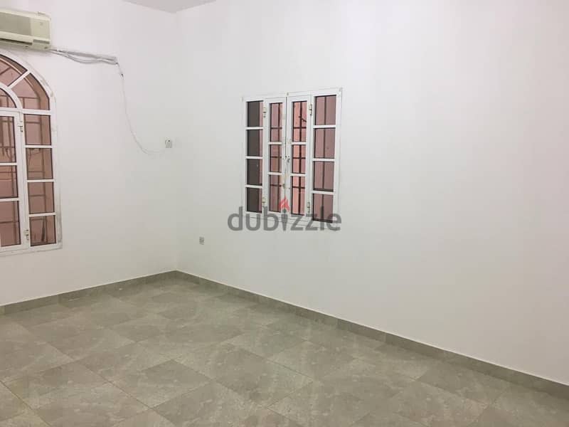 Appartment For Rent In Ghubrah 5