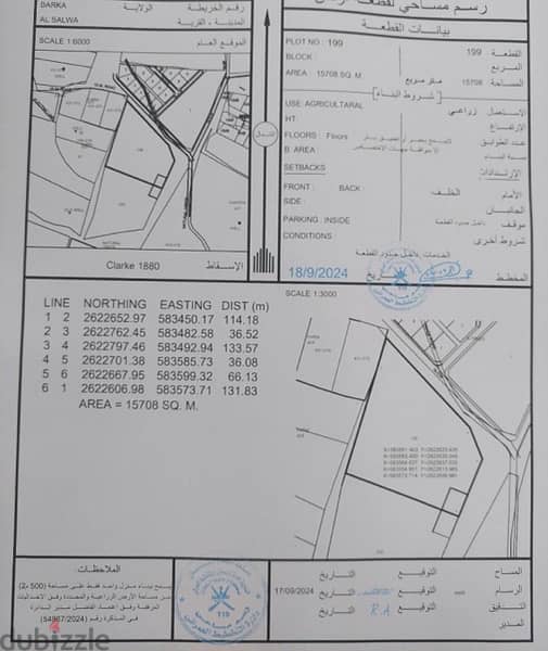 ارض زراعيه موقع مميز في بركاء 0