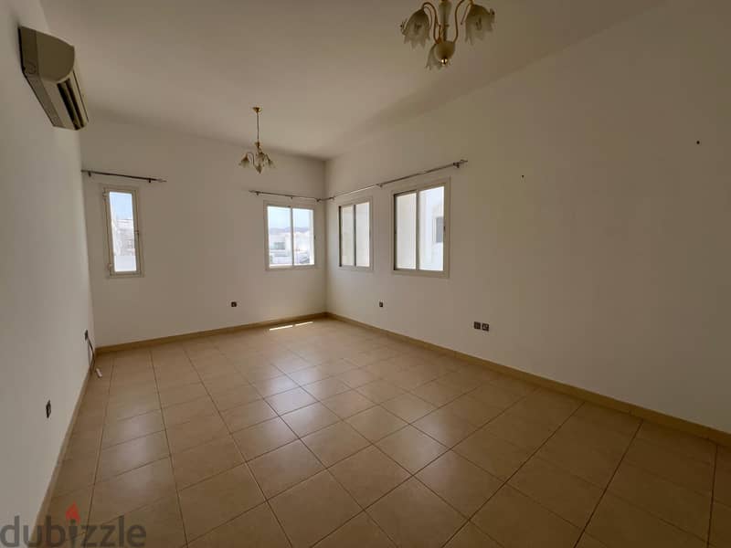 5 Bedroom Villa with Sea View for Rent in Shatti Al Qurum 5