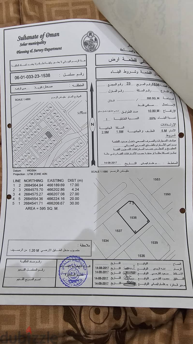 صحار حي الرفعة 1