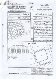 تجاري في ثمريت ركنيه ع الخط الاول خلف بنك مسقط وبنك ظفار - أنا المالك