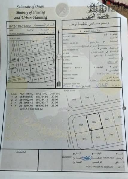 شمال الشرقيه ابرا - سيح الشخابيط 0