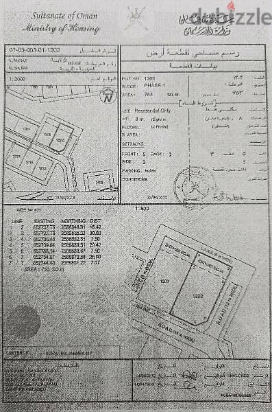 العامرات الحاجر 5