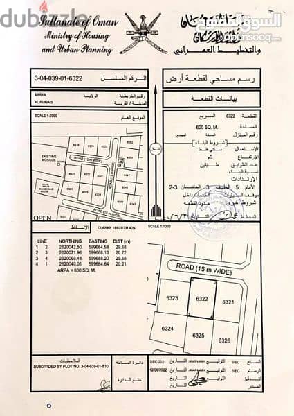 جنوب الباطنه -بركاء-الرميس 0