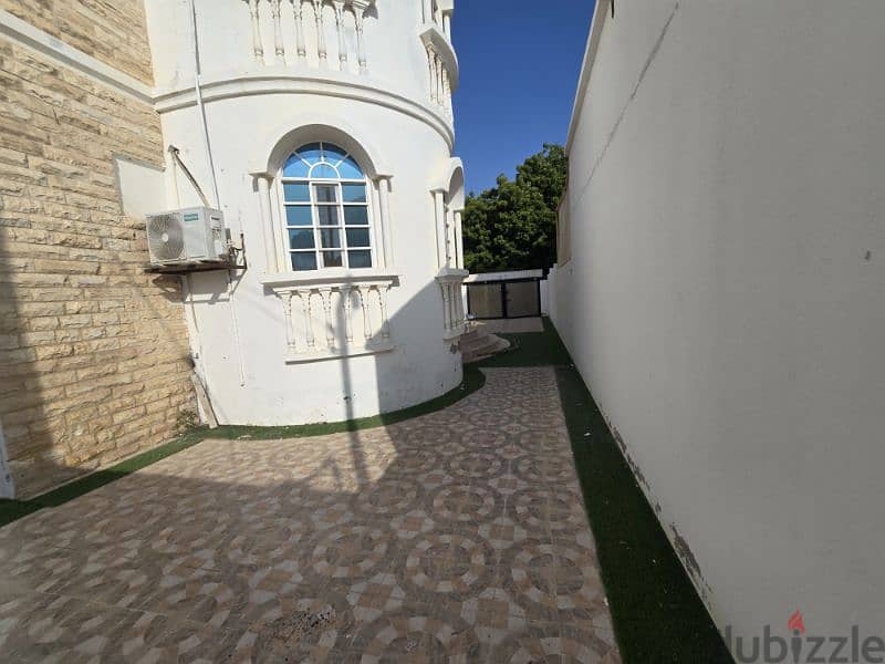 ground floor of a house with separate entrance  next to beach 5