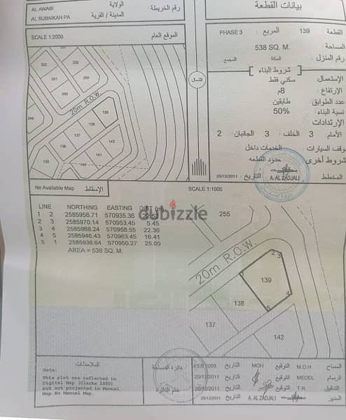 أرض سكنية للبيع في العوابي منطقة الصبيخاء بسعر ممتاز 6