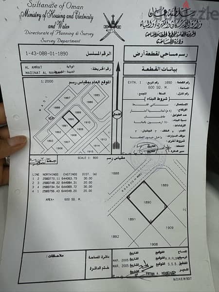 العامرات مدينة النهضة الامتداد الاول ثاني خط 0