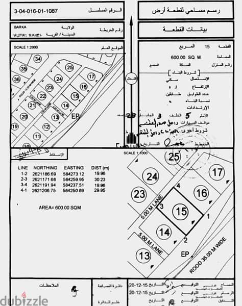 للبيع أرض سكنيه في بركاء الحفري الساحل 1