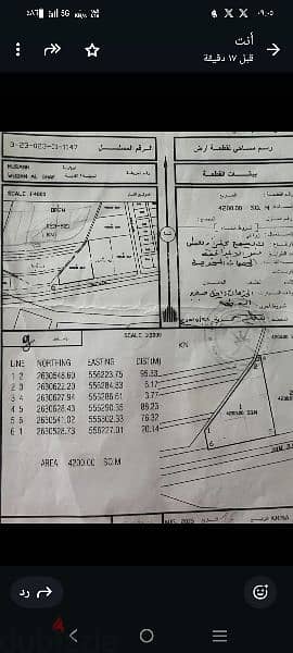 ارض فالمصنعه تنفع لشاليه واستراحه ب٣٩ الف جنب المركز الصحي 1