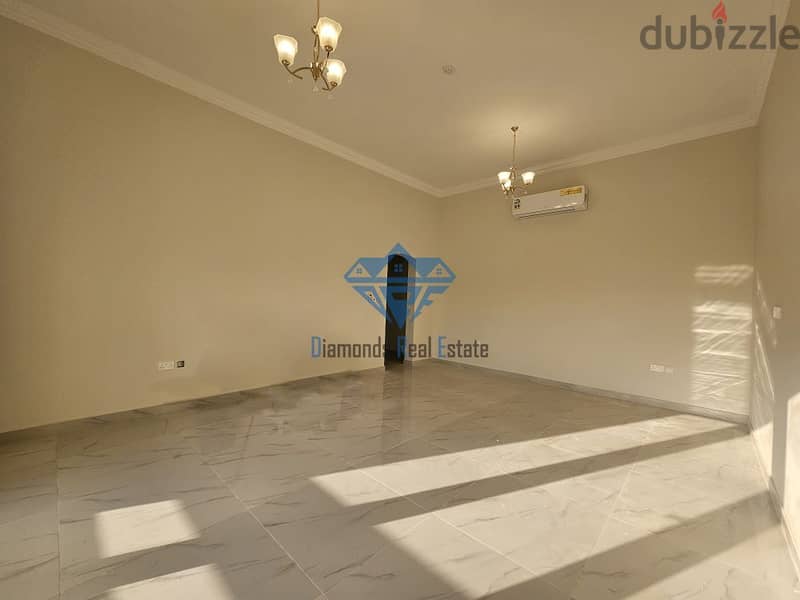 Brand New Modern Design 5-Bedroom Twin Villa Available in Ansab 5