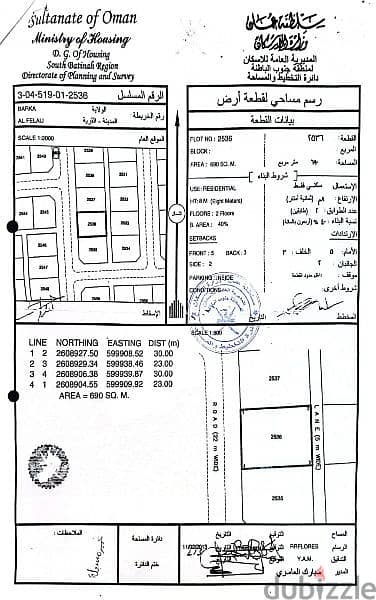 ارض في بركاء الفليج 0