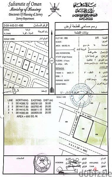 ارضين شبك في بركاء الدهس 1