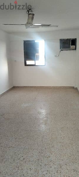 1 BHK For Rent in Ghala industrial Area  97173285 4