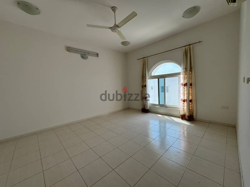 6+1 BHK Spacious Villa for rent in Ghubra PPV249 19