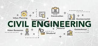 Civil Engineer