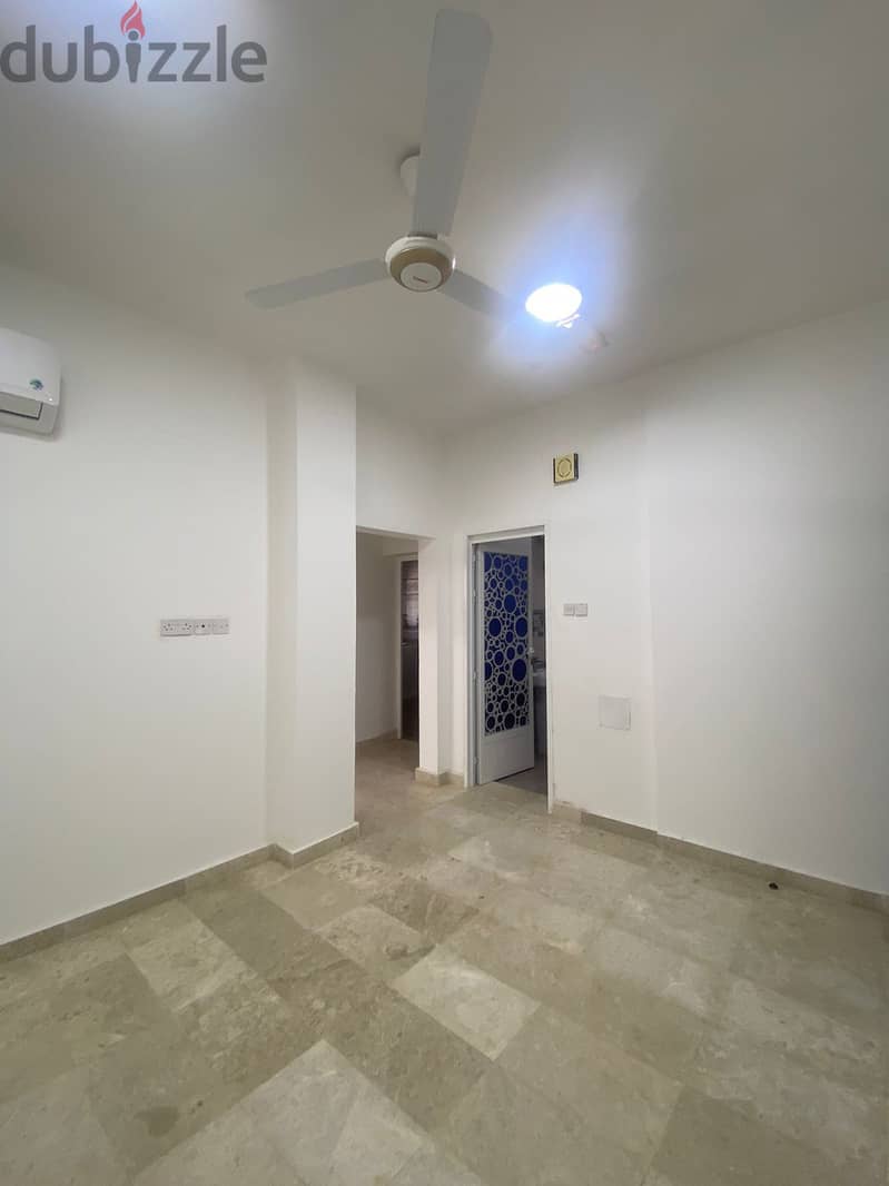 1 Bhk apartment for rent 2